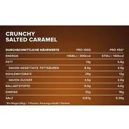 Протеїновий батончик IronMaxx Crunchy Потрійний шоколад 45 г - мініатюра 2