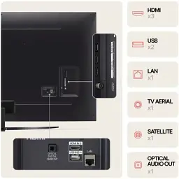 Телевізор LG 75UT81003LA - мініатюра 11