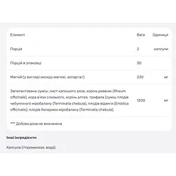 Комплекс детоксикація Renew Life Cleanse More засіб від запору 100 вегетаріанських капсул - мініатюра 4
