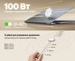 Висувний кабель UGREEN L531 USB-C - USB-C PD 100 Вт 1 м білий (95673) - мініатюра 2