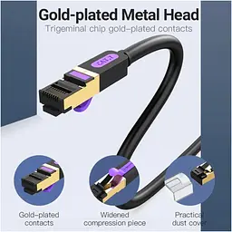 Патч-корд 10м, S/FTP cat 7 RJ-45 black Vention (ICDBL) - мініатюра 2