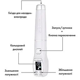 Дарсонваль Medica+ Lux Darsoline 8.0  - мініатюра 7