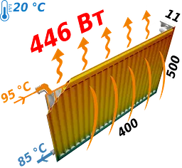 Радіатор сталевий панельний Kalde 11 нижнє 500x400, Білий - мініатюра 2