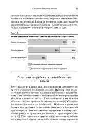 Стратегія блакитного океану. Як створити безхмарний ринковий простір і позбутися конкуренції - мініатюра 9