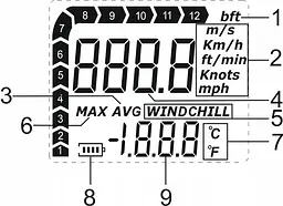 Анемометр 0-30 м/с, -10-45 °C WINTACT WT9056 - мініатюра 7