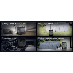 Зарядна станція ALLPOWERS R4000 / 4000 Вт / 3600 Вт/ч / LiFePO4 (R4000) - мініатюра 4