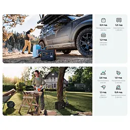 Портативна зарядна станція OUPES S015 (Exodus) 1500W 1488Wh LiFePO4 (42-00309) - мініатюра 9