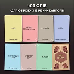 Карткова гра "Вовк в овечій шкурі" orner-2764, 448 карток, інструкція - мініатюра 3