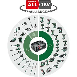 Акумулятор до електроінструменту Bosch PBA, 18V, 6Ah, 0.7кг (1.600.A00.DD7) - мініатюра 3