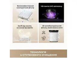 Зволожувач повітря Dreame H40 (CVF13A) - мініатюра 6