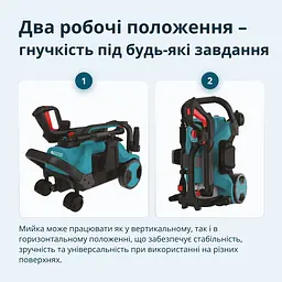 Мийка високого тиску Konner&Sohnen KS PW160HV (KS PW160HV) - мініатюра 3