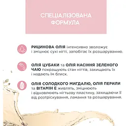 Олія-втирка для нігтів Eveline Nail Therapy Professional Med+ 12 мл - мініатюра 4
