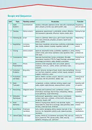 Career Paths. Sales and Marketing. Student's Book (with Digibooks Application) - мініатюра 10