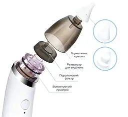 Набір: аспіратор електронний назальний ArhiMED EcoBreath SE + набір поролонових фільтрів ArhiMED для аспіраторів 20 шт. - мініатюра 6