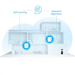 Маршрутизатор TP-Link DDeco X10 3-pack - мініатюра 6