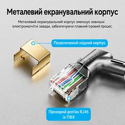 Мережевий кабель Ethernet Vention 1,5 м патч-корд Cat8 до 40 Гбіт/с RJ45 штекер на RJ45 штекер кутові роз’єми з обертанням на 360° тонкий діаметром 3,8 мм з екрануванням STP жили з безкисневої міді смуга пропускання 2000 МГц чорний (IKLBG) - мініатюра 8