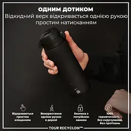 Пляшка для води ION8 750 мл (ЕКО пляшка) BPA Free Black (I8RF750BLK) - мініатюра 3