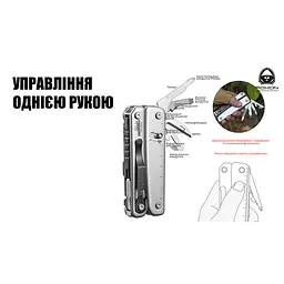 Мультитул Roxon Flash S803E (20 в 1) - мініатюра 13