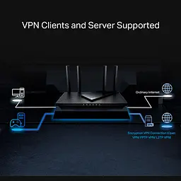 Бездротовий маршрутизатор (роутер) TP-Link Archer AX55 Pro [86836] - мініатюра 6