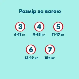 Підгузки Pampers Premium Care Pants Розмір 3 (6-11 кг) 114 шт (8006530320184) - мініатюра 11