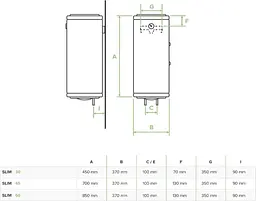 Бойлер Bandini Water Heaters SE 45 SLIM (SE0045C5VR337) [140049] - мініатюра 6