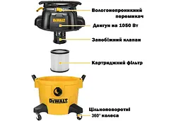 Пилосос професійний DeWalt 1050 Вт 15 кПа контейнер 20 л 62 кг - мініатюра 3