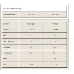 Протеїн Myprotein Impact Whey Protein Banana 2500 г - мініатюра 2