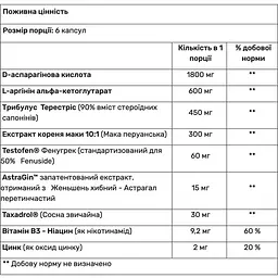 Бустер тестостерону Amix Performance TestoXT Booster 120 капсул - мініатюра 2