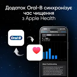 Електрична зубна щітка Oral-B iO 10 Місячно золота - мініатюра 7