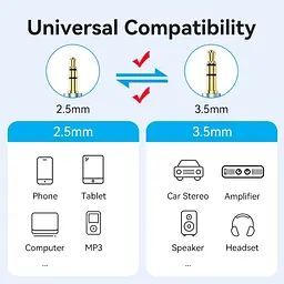 Кабель Vention 3.5mm Male to 2.5mm Male 0.5m Black (BKFHD) - мініатюра 10