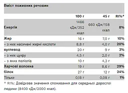 Протеїнові Батончики Gold bar - 18X45г Пекан-Карамель - мініатюра 2