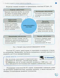 Інформатика. 10 (11) клас. Підручник. Рівень стандарту - Віктор Руденко - мініатюра 5