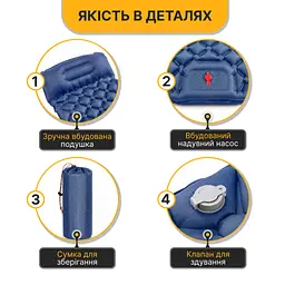 Надувний похідний килимок матрац LEOBRO Air Mat 190 x 60 см Blue (LB-1096) - мініатюра 4