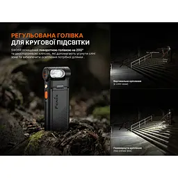 Ліхтар ручний Fenix SW06R, чорний - мініатюра 19