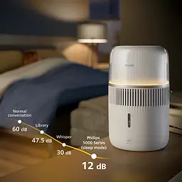 Зволожувач повітря Philips Series 5000 традиційне зволоження 56 м2 білий (HU5710/00) - мініатюра 12