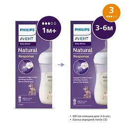 Пляшечка для годування Philips AVENT Natural Природний потік жираф 260 мл (SCY903/66) - мініатюра 8