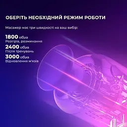 Масажер Yunmai Massage Gun EasePro (YMFG-M406) - мініатюра 10