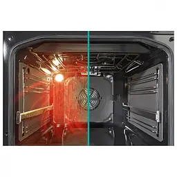 Електрична плита Gorenje GEIT5C61XPG - мініатюра 9