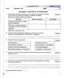 Українська література. 5 клас. Контроль результатів навчання - Віктор Заболотний - мініатюра 2