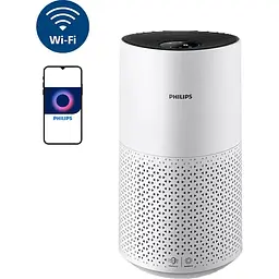Очищувач повітря Philips AC1715/10 - мініатюра 4
