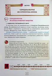 Всесвітня Історія. 7 клас. Підручник - мініатюра 2