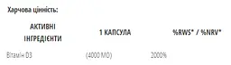 Вітамін Д-3 Bodyperson Labs Vitamin D3 4000iu 100 капсул - мініатюра 2