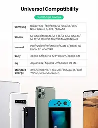 Мережевий зарядний пристрій Ugreen CD122 18 W USB QC 3.0 Charger Black (70273) - мініатюра 6