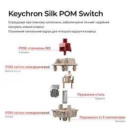 Клавіатура бездротова Keychron V1 Ultra Keychron Red Switch Black RGB (V1U-D1-UA) - мініатюра 9