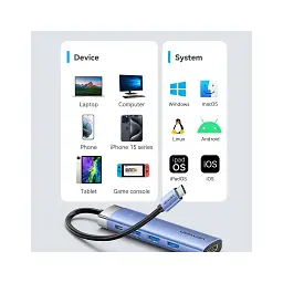 Концентратор Vention USB 3.1 Type-C to HDMI/USB 3.0x3/PD 100W Blue Aluminum Alloy Hub 5-in-1 (TGESB) - мініатюра 10