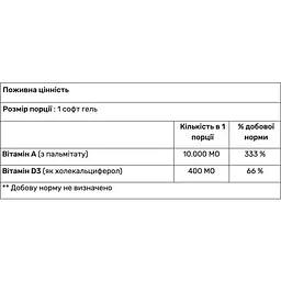 Вітамін А + Вітамн D3 Haya Labs Vitamin A&D Complex 100 гель капсул - мініатюра 2