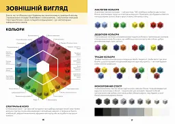 Minecraft. Довідник Архітектора - мініатюра 3