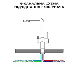 Змішувач для кухні чорний на дві води Nett FBB-33 Чорний - мініатюра 3