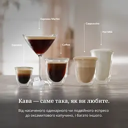 Ріжкова кавоварка DeLonghi EM 450 M - мініатюра 8
