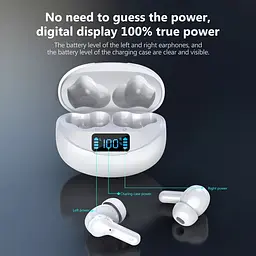Бездротові Bluetooth навушники TWS CR-i17 із зарядним кейсом, сенсорами управління та індикатором заряду Білі - мініатюра 7